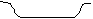 categories for overall shape of the channel